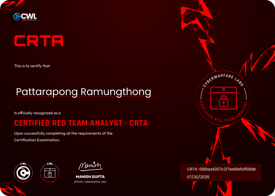 Certified Red Team Analyst (CRTA)