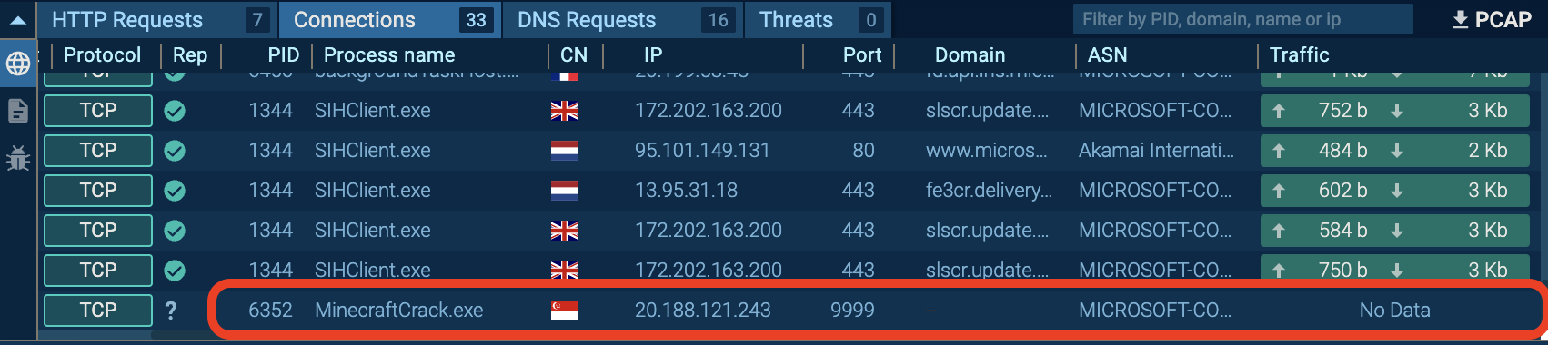 list